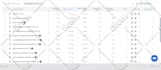 do advanced amazon keyword research for product listing, PPC