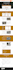 design and develop a modern investor carrot real estate lead generation website