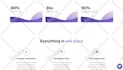 proficiently create a webflow website design, webflow landing page