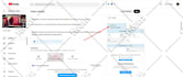 do youtube channel SEO and video optimization for top ranking on search result