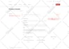 do a complete whmcs setup configuration and make a website