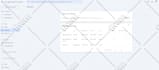 do squarespace, wix,wordpress and duda SEO services for google ranking