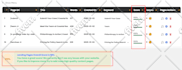 provide complete monthly SEO services, including on page, off page, technical