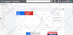 be your google adwords and search engine marketing expert