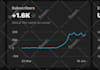 be your youtube manager and do channel SEO as channel manager