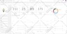 develop qlik sense apps with best practices