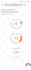 elevate your websites ahrefs domain rating DR upto 70