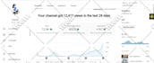be your youtube manager for video SEO and channel growth