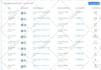 automate your business operations with pabbly