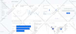 setup ga4 with ecommerce and enhanced conversions via GTM