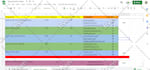 do profitable SEO keyword research and competitor analysis