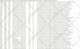 web scraping and automation expert with python, selenium, scrapy solutions