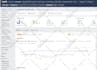 increase ahrefs domain rating dr ur da tf using high authority SEO backlinks