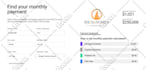 design a mortgage calculator for your website