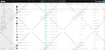 do shopify SEO listing and collection pages optimization