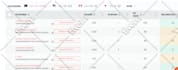 do monthly off page SEO service with high quality  backlinks for google ranking
