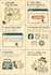 design and edit any kind of graphics work