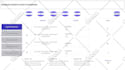 design and build interactive power bi dashboard