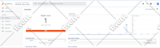 setup google analytics,tag manager, ga4, conversion tracking