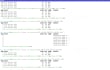 setup IPSec VPN between Ubiquiti  Linux or Mikrotik or others networking device
