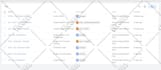 setup ga4 with ecommerce and enhanced conversions via GTM