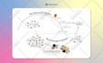 design attractive and professional infographics for your presentation