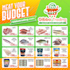 design a custom flyer for supermarket or grocery store