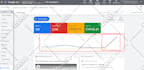 setup google ads, adwords PPC campaign, search ads, pay per click