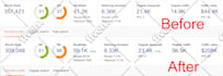 make contextual backlinks for high authority SEO link building