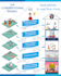 create a perfect comparison infographics