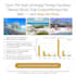 design creative google ads and facebook ads