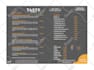 design food flyer, restaurant menu, bar, cafe menu board, price list