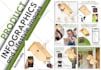 design amazon listing images and product infographics