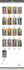 convert clone PSD, figma, wix, HTML, xd, pdf to wordpress by elementor pro