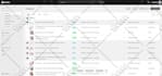 do shopify SEO listing and collection pages optimization