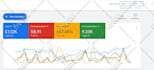 boost revenue with expert google ads management and optimization