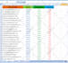 build niche targeted email list