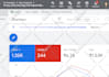 set up app install, app promotion, google display ads