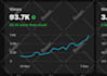 be your youtube manager and do channel SEO as channel manager