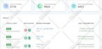 automate your business operations with pabbly