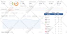 provide white hat monthly off page SEO services with do follow backlinks