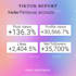 grow your instagram engagement professionally