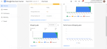 create shopping ads,feed and fix merchant center issues