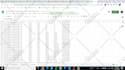 do google sheets, scripting, formulas, dashboards fast