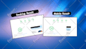 website speed and do wordpress optimization for pagespeed