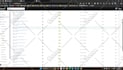 setup shopify klaviyo, yotpo smsbump SMS, email marketing, automation flows