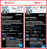 grow twitter account and build audience for your business