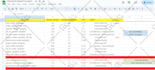 do profitable SEO keyword research and competitor analysis