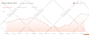 monthly SEO link building with high da off page contextual backlinks
