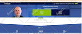 clean full server or any website malware and setup security